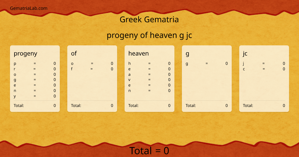 progeny of heaven g jc in greek Gematria